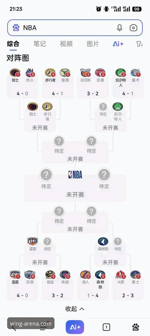 小鸟体育激情赛场哪个好 湖人锁定季后赛深度复盘教程:从小鸟体育A8B2版本看西部格局演变