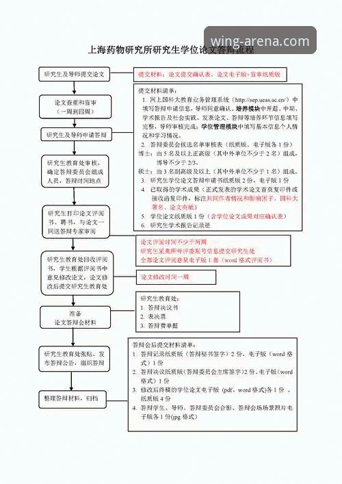 小鸟体育是正规平台吗安装失败 小鸟体育官网安装失败全流程排查教程,正规平台验证与操作指南
